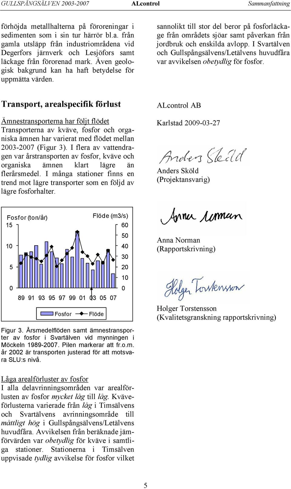 I Svartälven och Gullspångsälvens/Letälvens huvudfåra var avvikelsen obetydlig för fosfor.