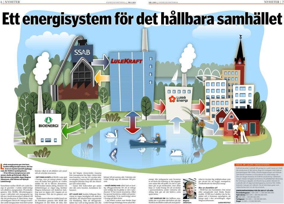 Vi tar tillvara energiresurser som annars skulle gå förlorade vilket är fjärrvärmens grundidé, säger Magnus Johansson, chef Värme och Kyla på Luleå Energi.