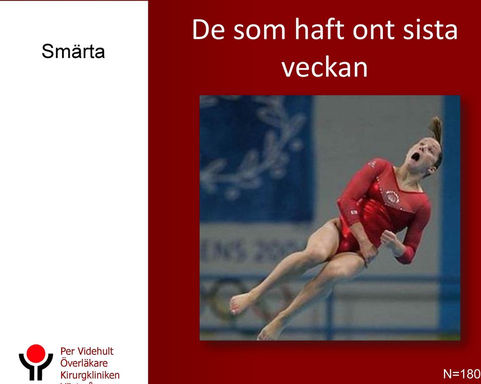 sista veckan