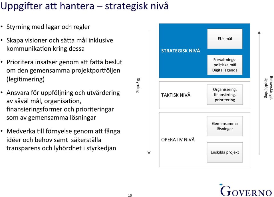 och prioriteringar som av gemensamma lösningar Medverka Jll förnyelse genom a4 fånga idéer och behov samt säkerställa transparens och lyhördhet i styrkedjan Styrning