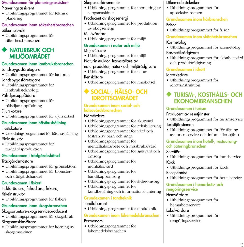 hästhushållning Ridinstruktör trädgårdsproduktion Grundexamen i trädgårdsskötsel Trädgårdsmästare grönsektorn blomsteroch trädgårdshandel Grundexamen i fiskeri Fiskförädlare, fiskodlare, fiskare,