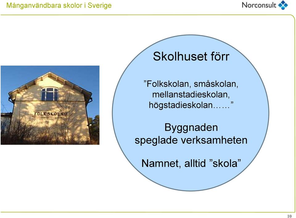 högstadieskolan Byggnaden