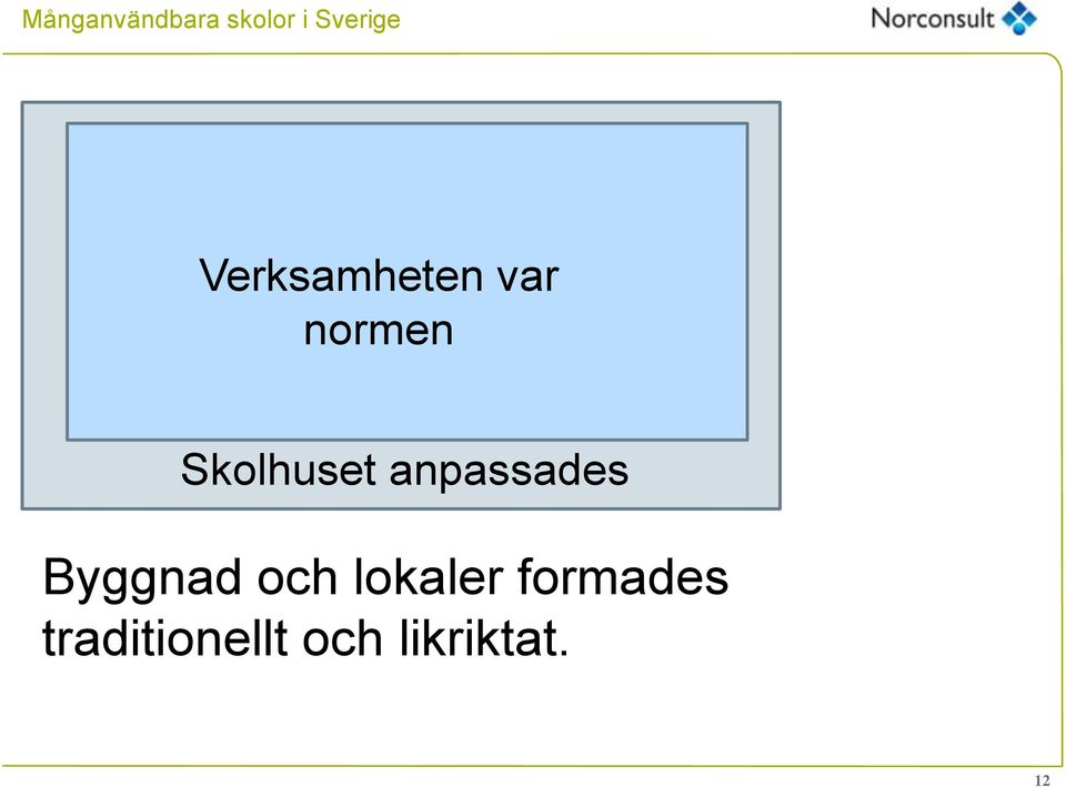 Byggnad och lokaler