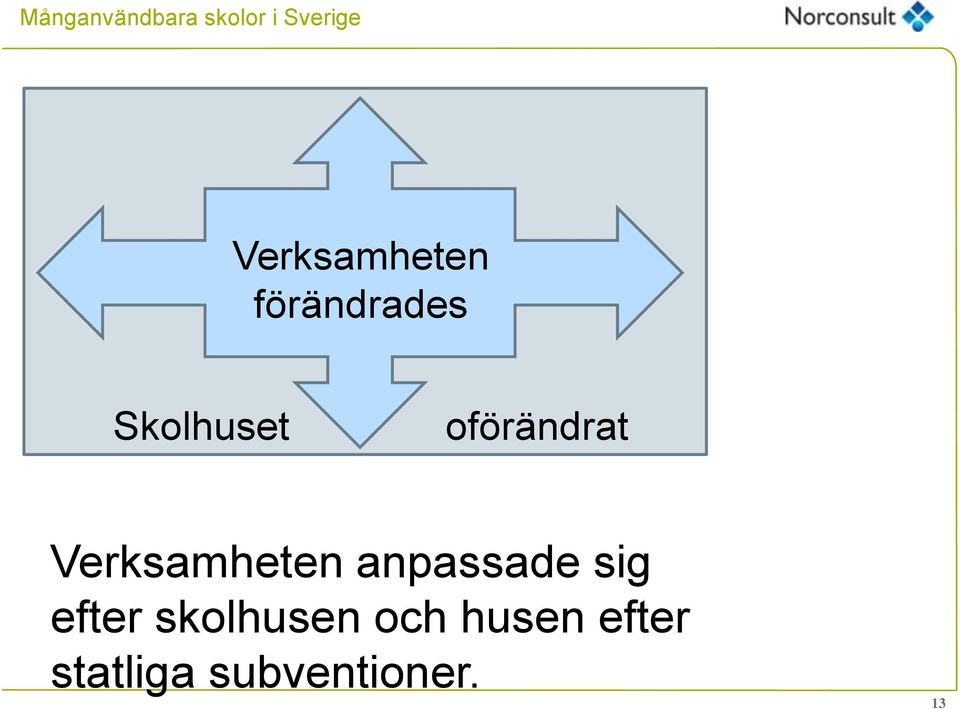 Verksamheten anpassade sig efter