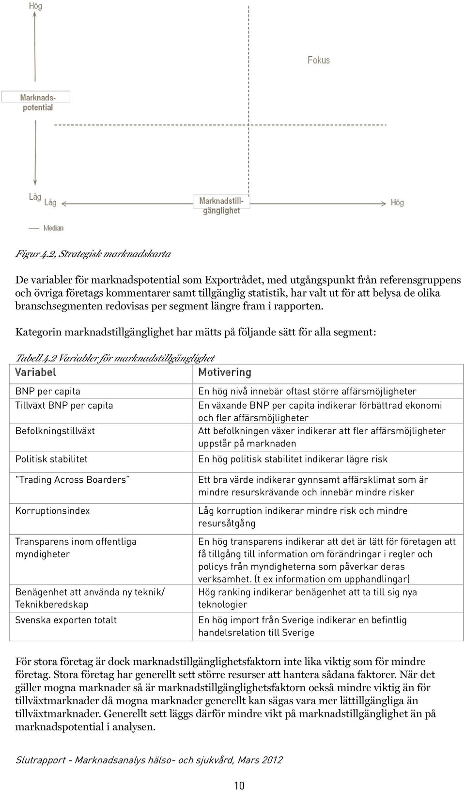 belysa de olika branschsegmenten redovisas per segment längre fram i rapporten. Kategorin marknadstillgänglighet har mätts på följande sätt för alla segment: Tabell 4.