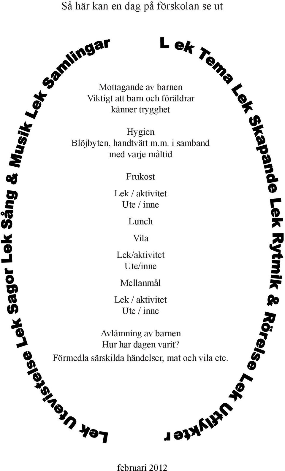 m. i samband med varje måltid Frukost Lek / aktivitet Ute / inne Lunch Vila Lek/aktivitet