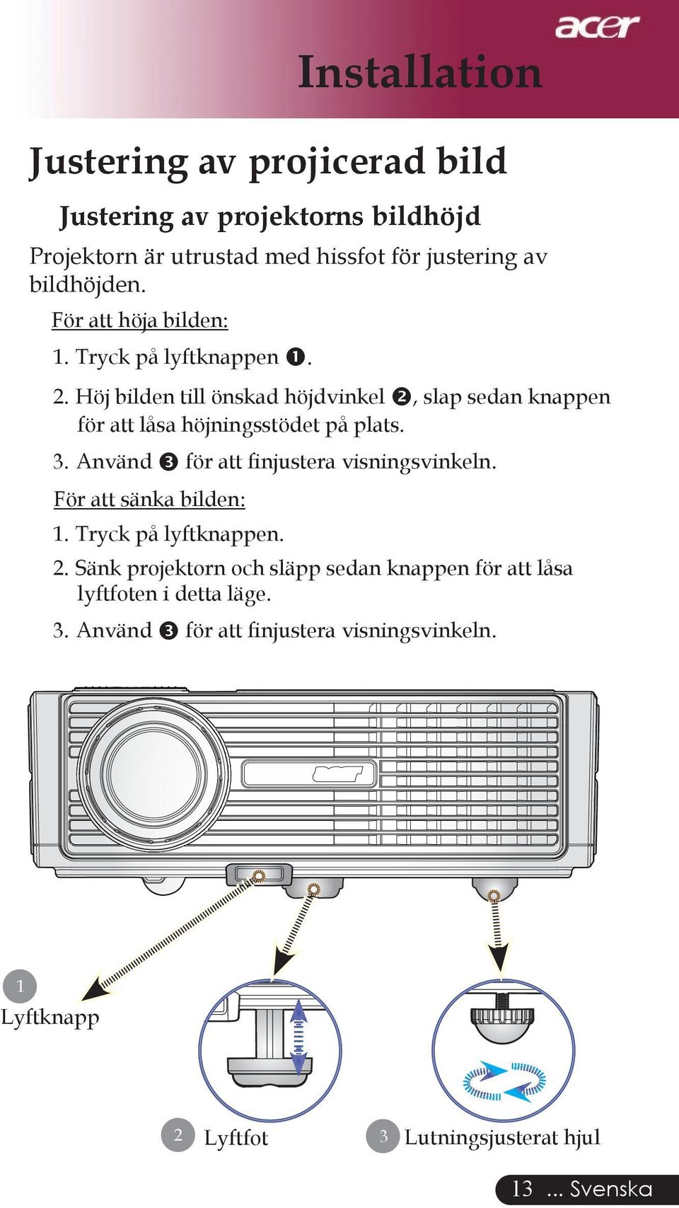 3. Använd för att finjustera visningsvinkeln. För att sänka bilden: 1. Tryck på lyftknappen. 2.