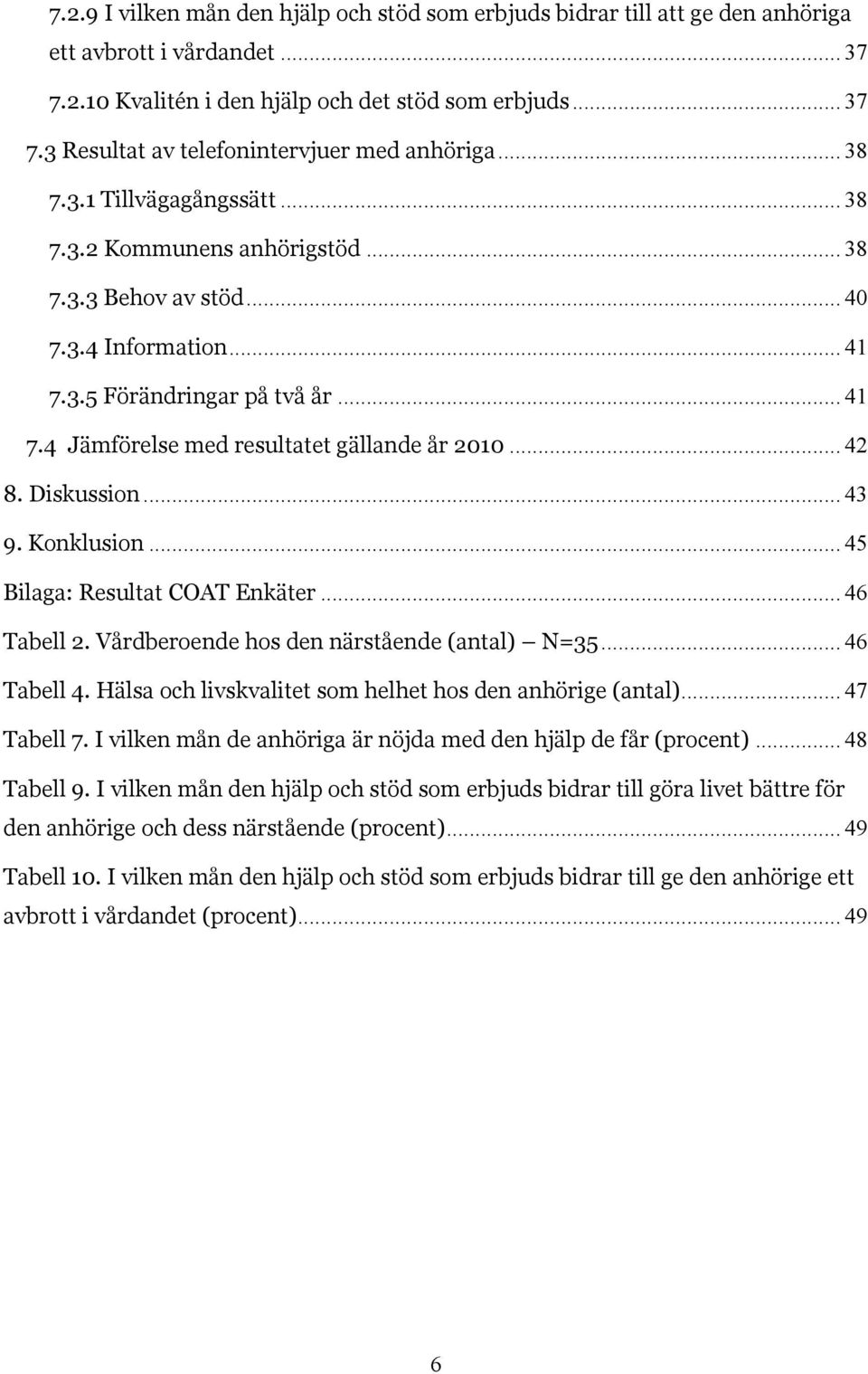 .. 42 8. Diskussion... 43 9. Konklusion... 45 Bilaga: Resultat COAT Enkäter... 46 Tabell 2. Vårdberoende hos den närstående (antal) N=35... 46 Tabell 4.