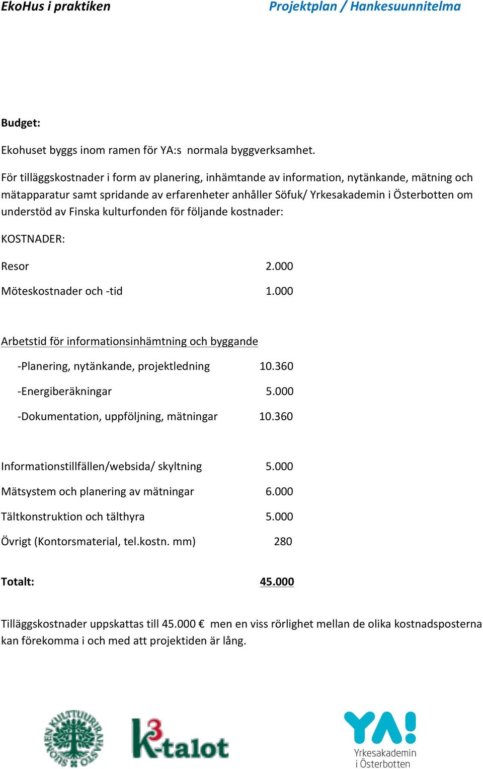 Finska kulturfonden för följande kostnader: KOSTNADER: Resor Möteskostnader och - tid 2.000 1.