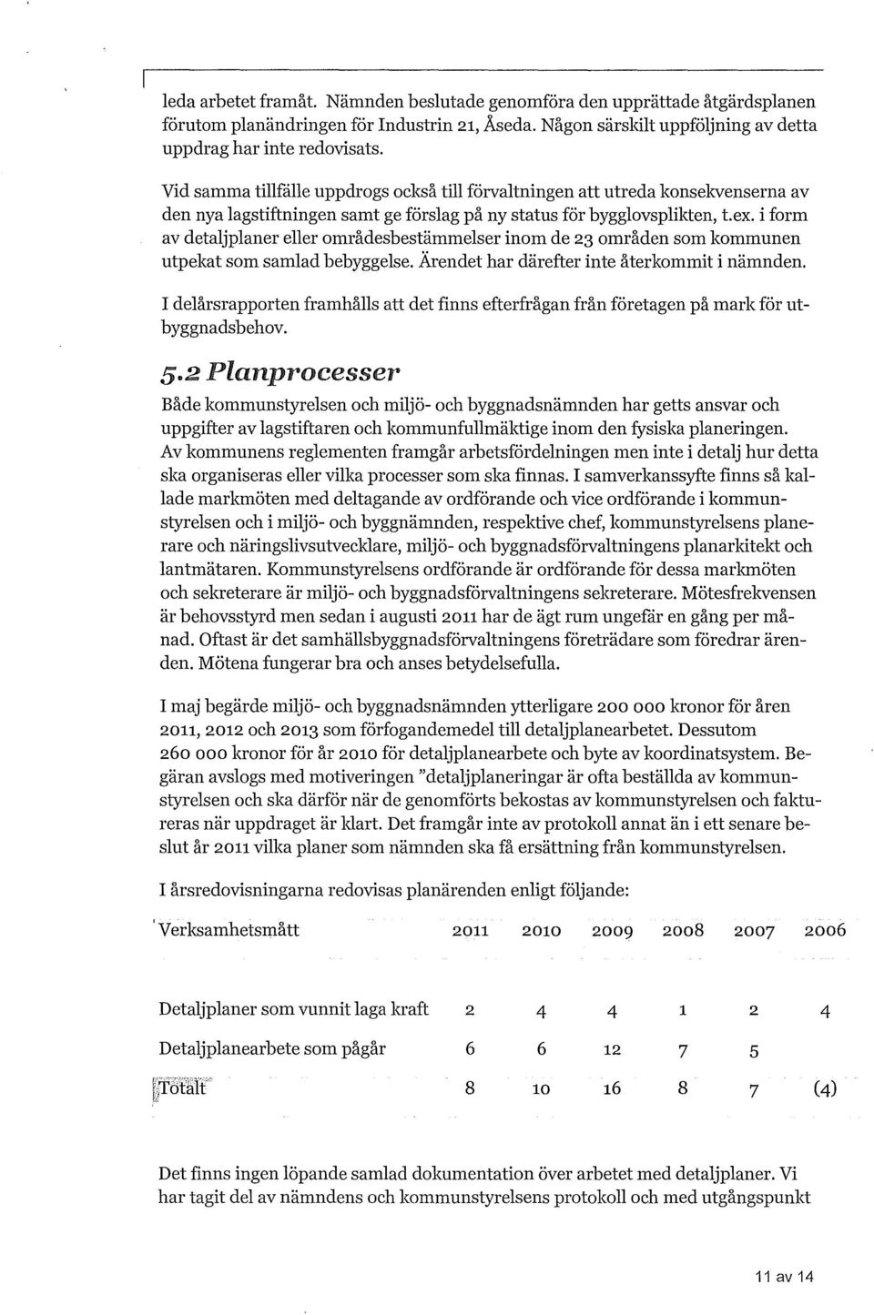 i form av detajpaner eer områdesbestämmeser inom de 23 områden som kommunen utpekat som samad bebyggese. Ärendet har därefter inte återkommit i nämnden.