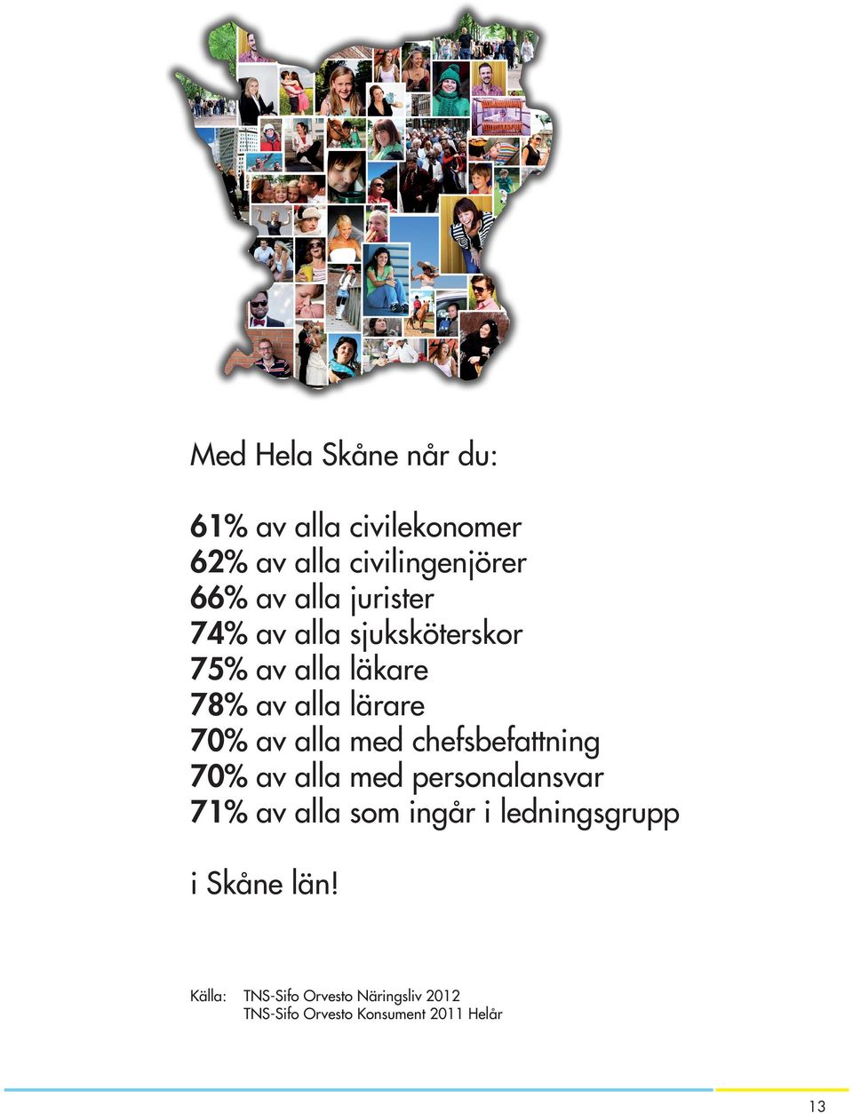 chefsbefattning 70% av alla med personalansvar 71% av alla som ingår i ledningsgrupp i