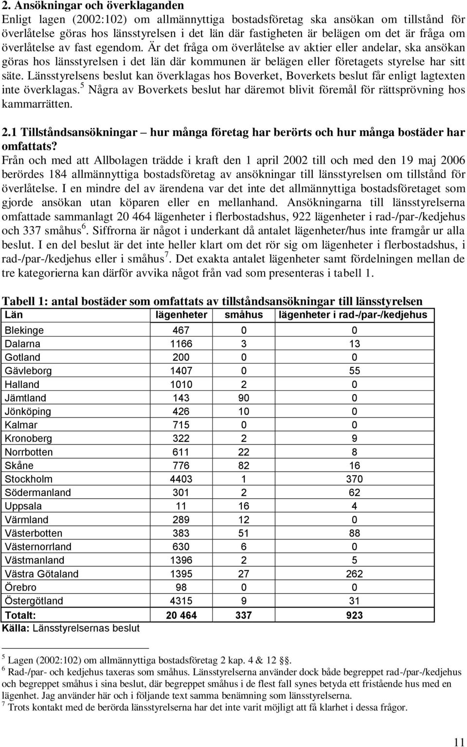 Är det fråga om överlåtelse av aktier eller andelar, ska ansökan göras hos länsstyrelsen i det län där kommunen är belägen eller företagets styrelse har sitt säte.