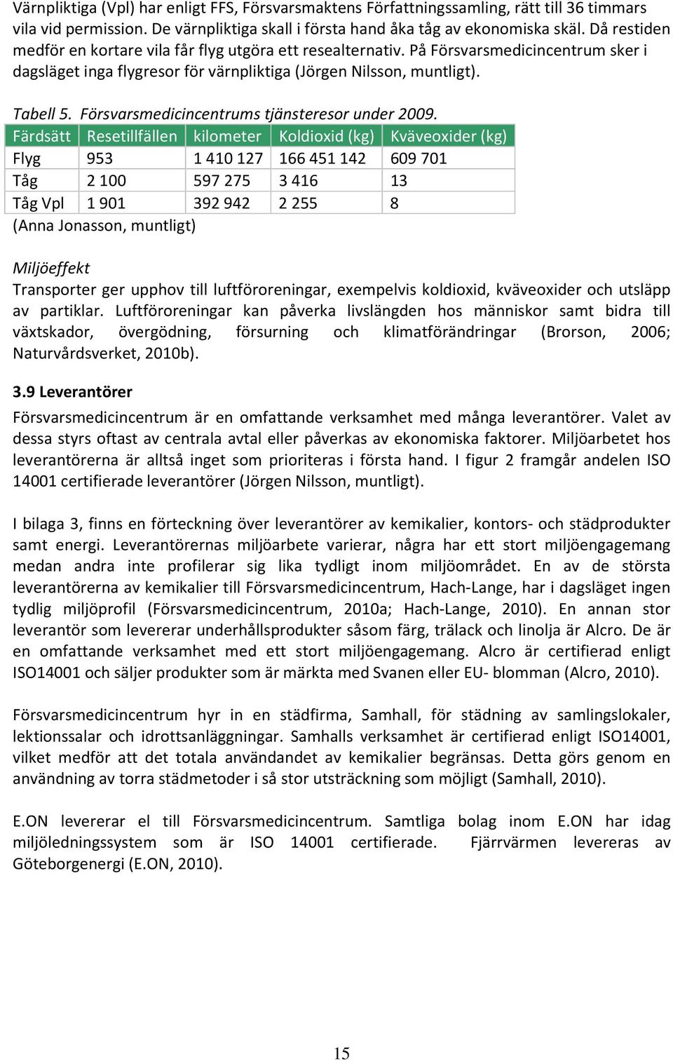 Försvarsmedicincentrums tjänsteresor under 2009.