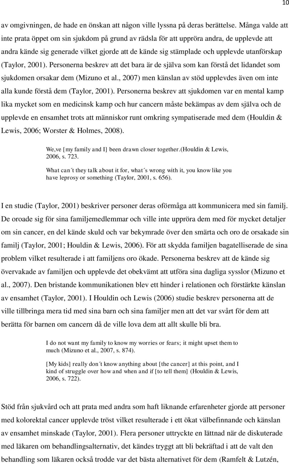 (Taylor, 2001). Personerna beskrev att det bara är de själva som kan förstå det lidandet som sjukdomen orsakar dem (Mizuno et al.