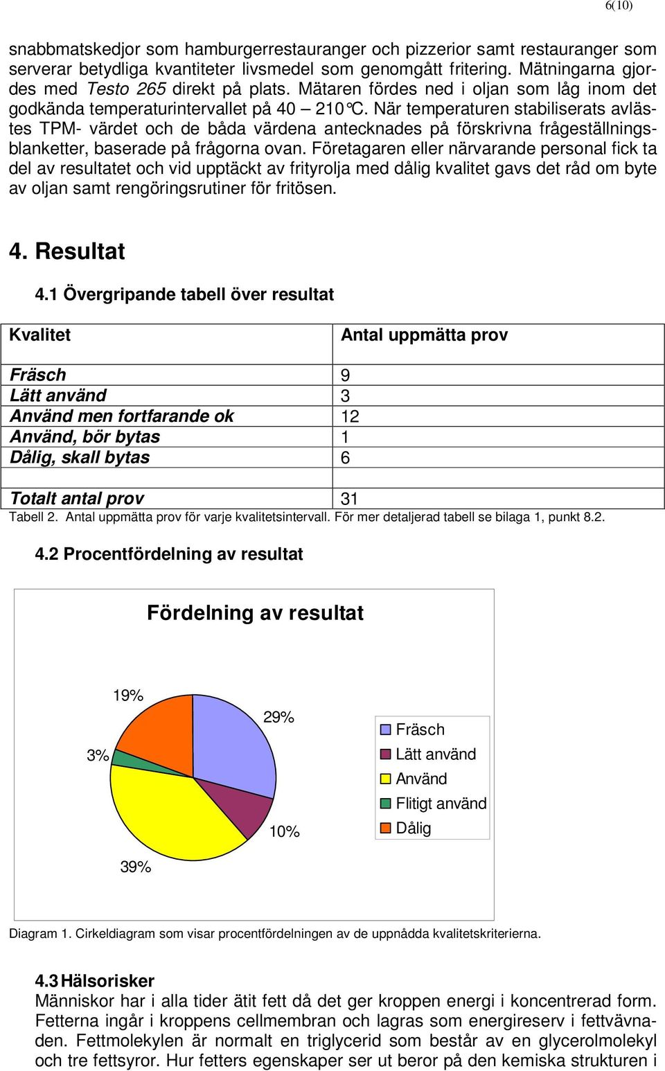 När temperaturen stabiliserats avlästes TPM- värdet och de båda värdena antecknades på förskrivna frågeställningsblanketter, baserade på frågorna ovan.