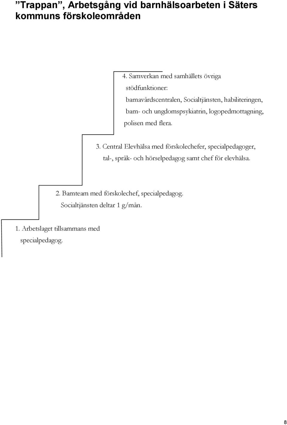 ungdomspsykiatrin, logopedmottagning, polisen med flera. 3.