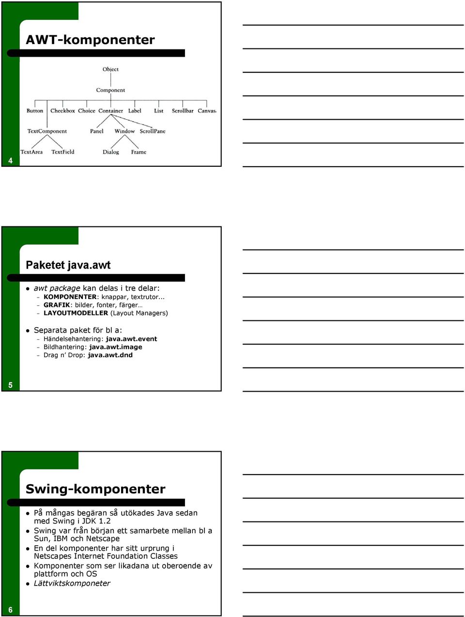 awt.image Drag n Drop: java.awt.dnd 5 Swing-komponenter På mångas begäran så utökades Java sedan med Swing i JDK 1.
