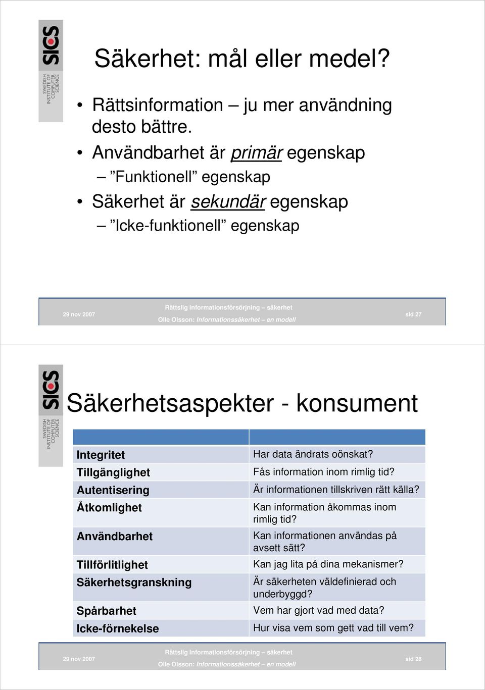 Tillgänglighet Autentisering Åtkomlighet Användbarhet Tillförlitlighet Säkerhetsgranskning Spårbarhet Icke-förnekelse Har data ändrats oönskat?