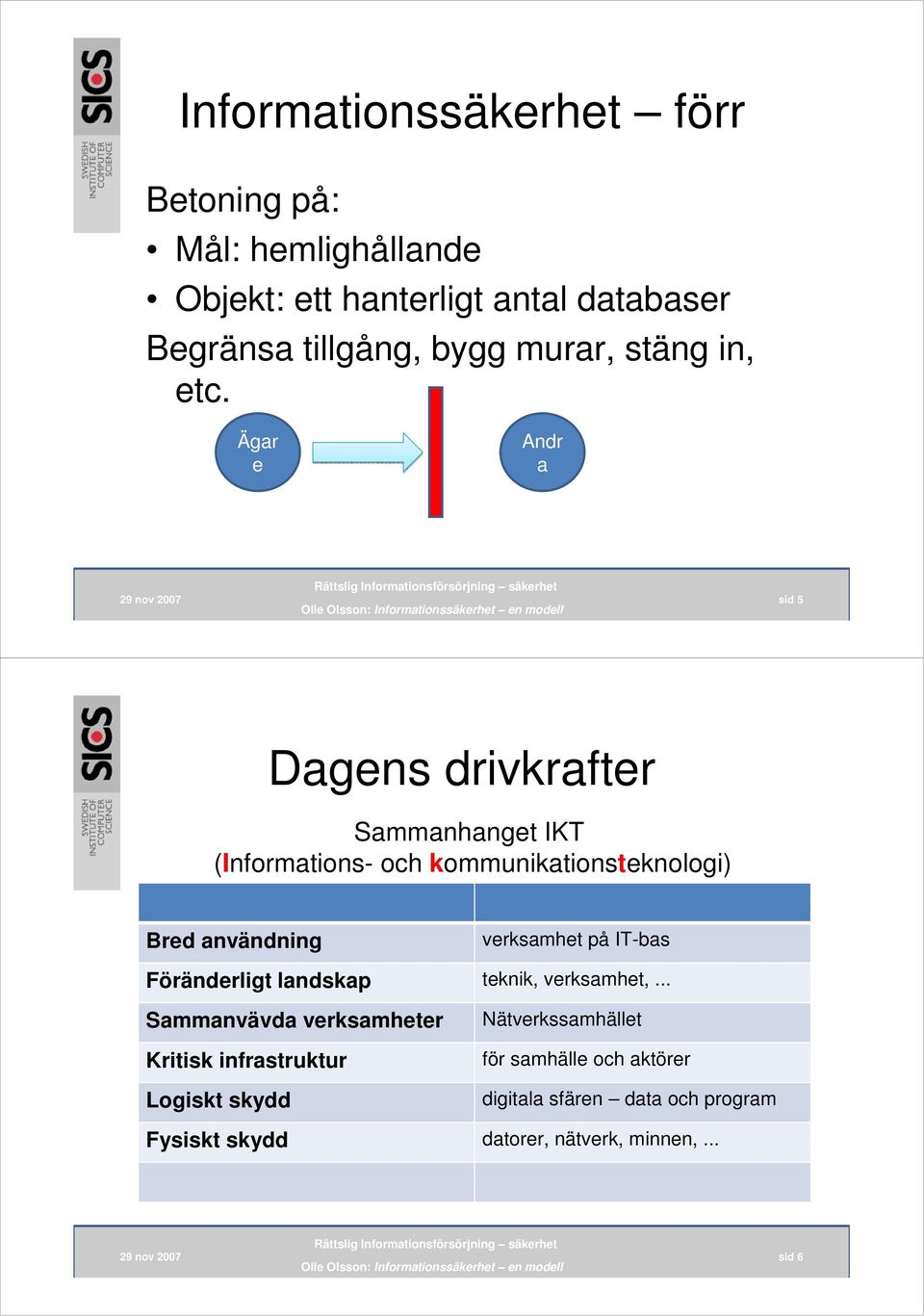 Ägar e Andr a sid 5 Dagens drivkrafter Sammanhanget IKT (Informations- och kommunikationsteknologi) Bred användning verksamhet