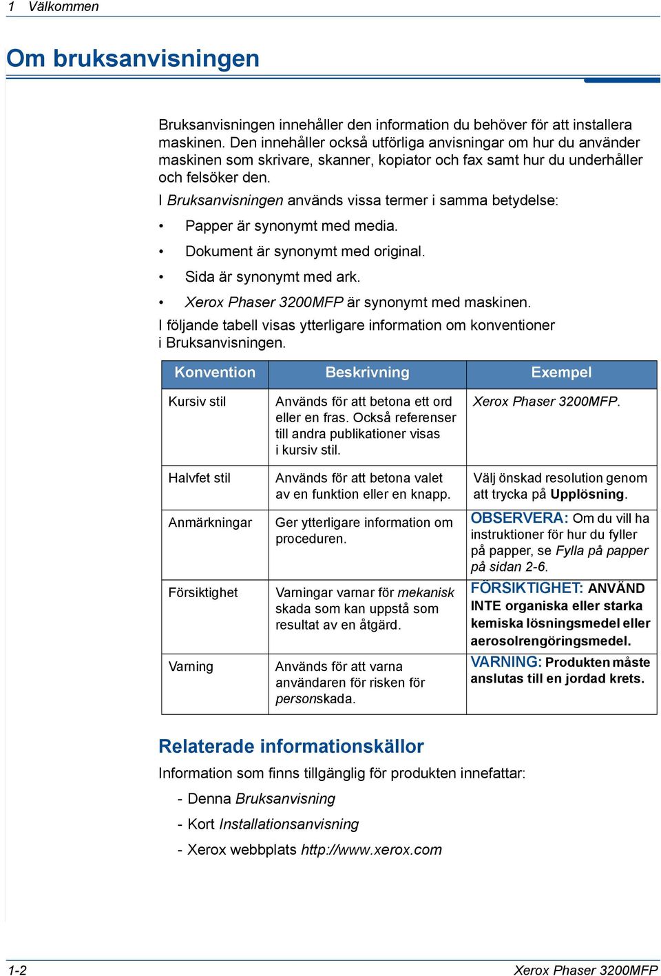 I Bruksanvisningen används vissa termer i samma betydelse: Papper är synonymt med media. Dokument är synonymt med original. Sida är synonymt med ark. Xerox Phaser 3200MFP är synonymt med maskinen.