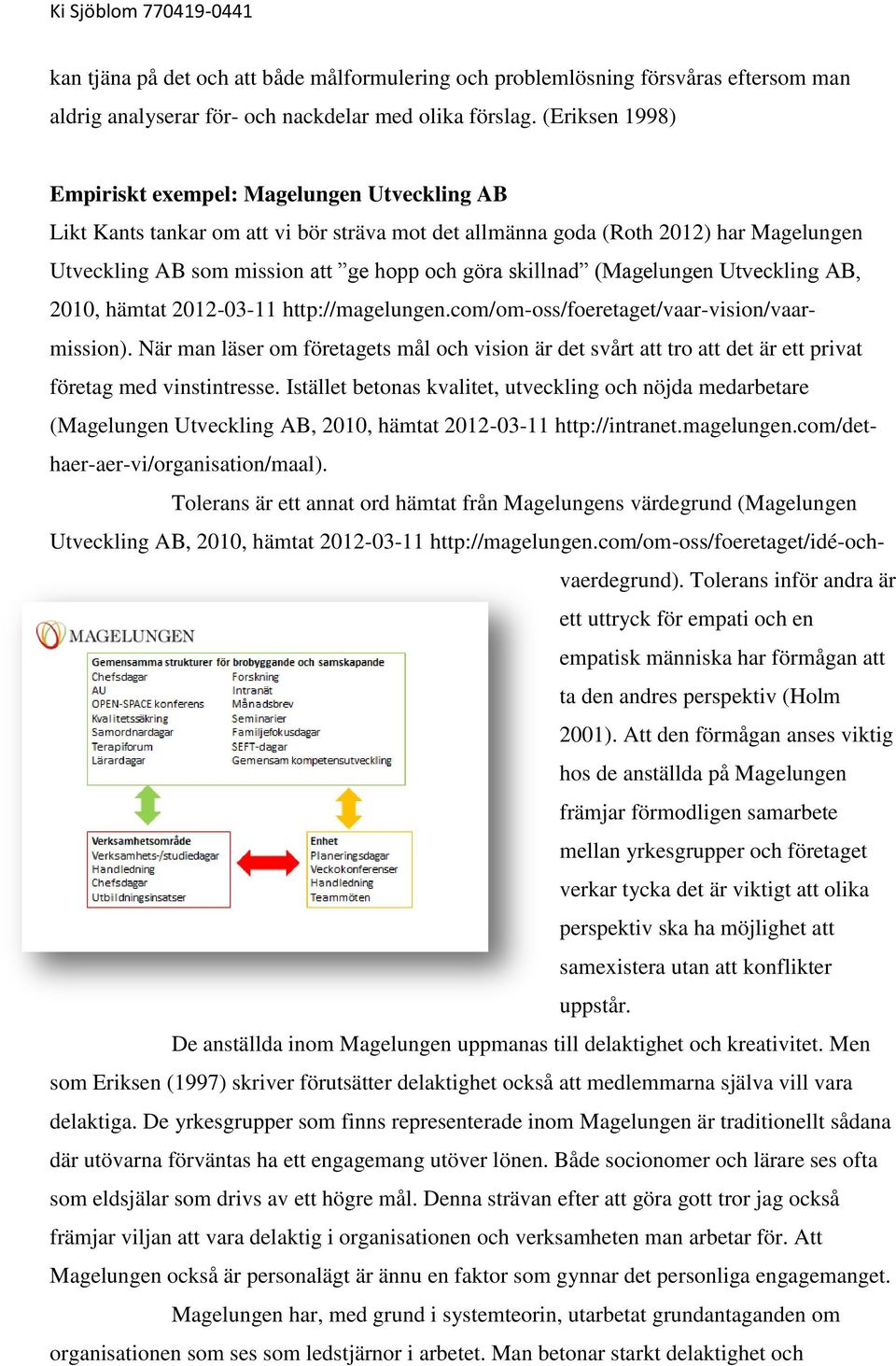 skillnad (Magelungen Utveckling AB, 2010, hämtat 2012-03-11 http://magelungen.com/om-oss/foeretaget/vaar-vision/vaarmission).