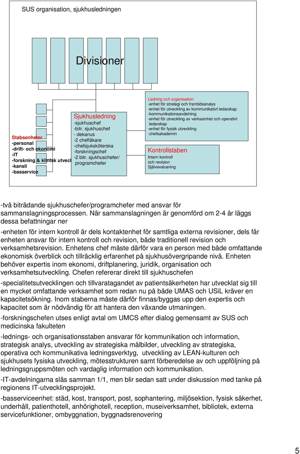 sjukhuschefer/ programchefer Ledning och organisation -enhet för strategi och framtidsanalys -enhet för utveckling av kommunikativt ledarskap -kommunikationsavdelning -enhet för utveckling av