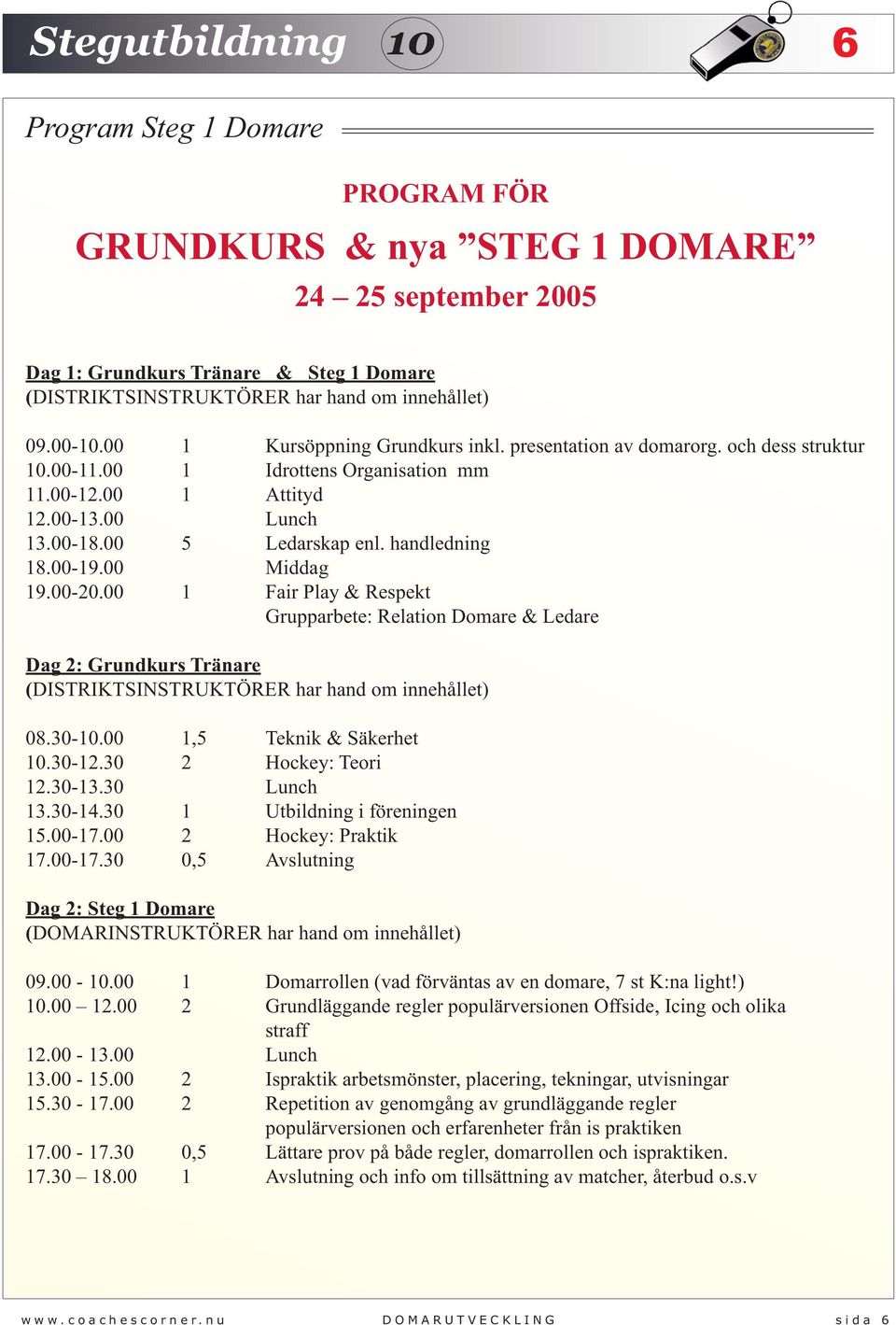 00-19.00 Middag 19.00-20.00 1 Fair Play & Respekt Grupparbete: Relation Domare & Ledare Dag 2: Grundkurs Tränare (DISTRIKTSINSTRUKTÖRER har hand om innehållet) 08.30-.00 1,5 Teknik & Säkerhet.30-12.