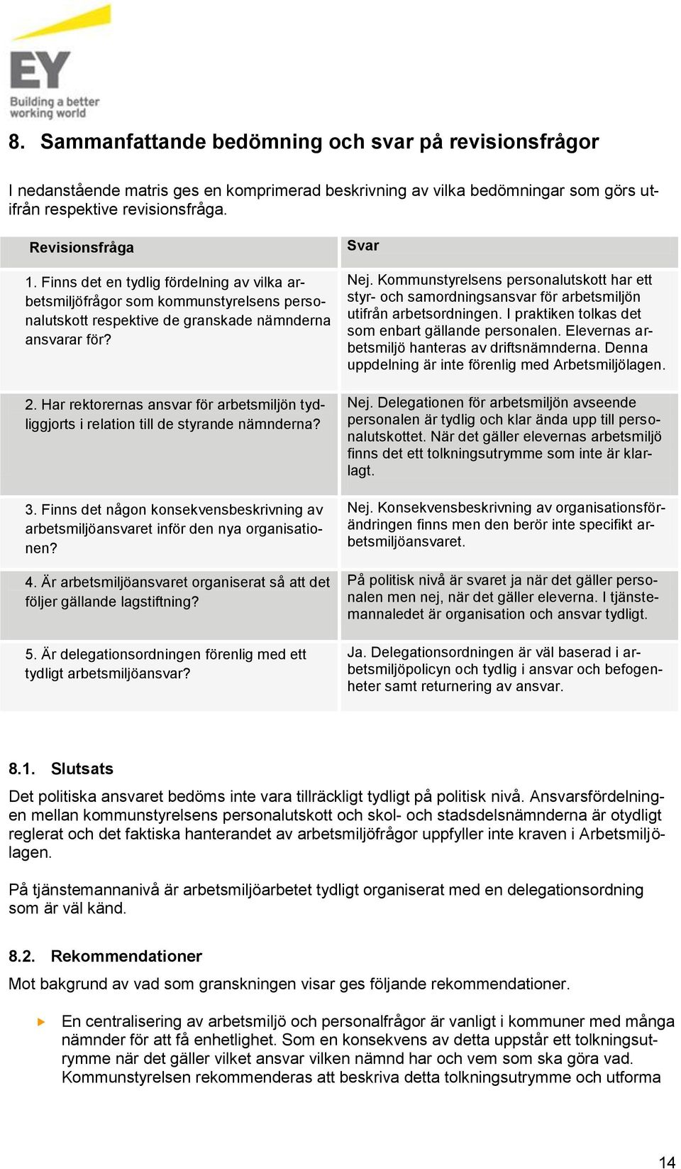 Har rektorernas ansvar för arbetsmiljön tydliggjorts i relation till de styrande nämnderna? 3. Finns det någon konsekvensbeskrivning av arbetsmiljöansvaret inför den nya organisationen? 4.