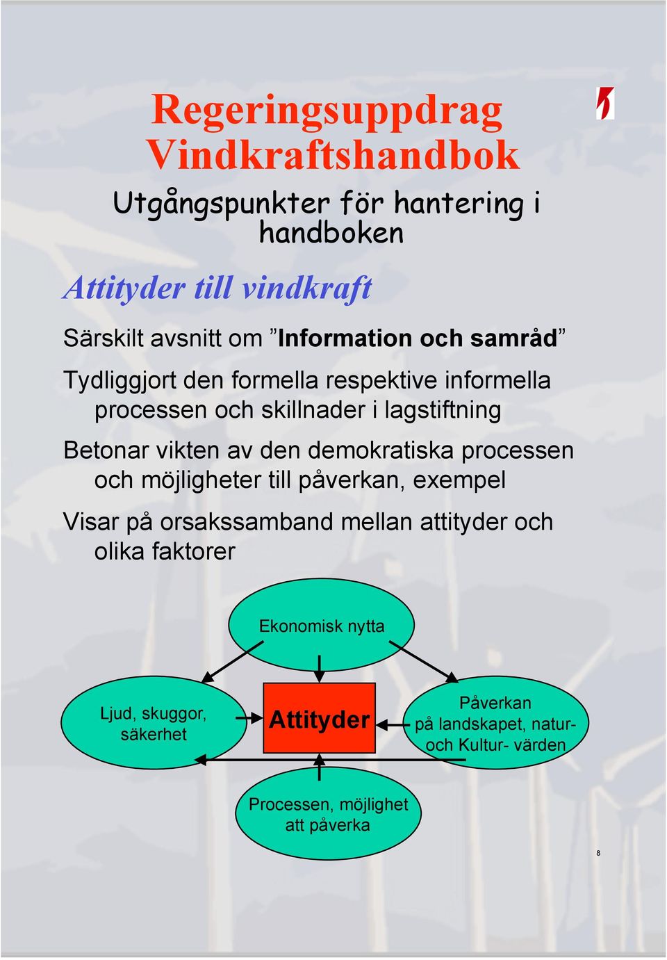 demokratiska processen och möjligheter till påverkan, exempel Visar på orsakssamband mellan attityder och olika