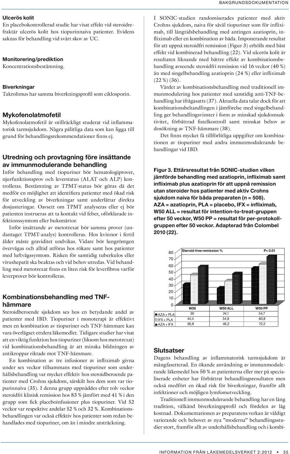 Mykofenolatmofetil Mykofenolatmofetil är otillräckligt studerat vid inflammatorisk tarmsjukdom. Några pålitliga data som kan ligga till grund för behandlingsrekommendationer finns ej.