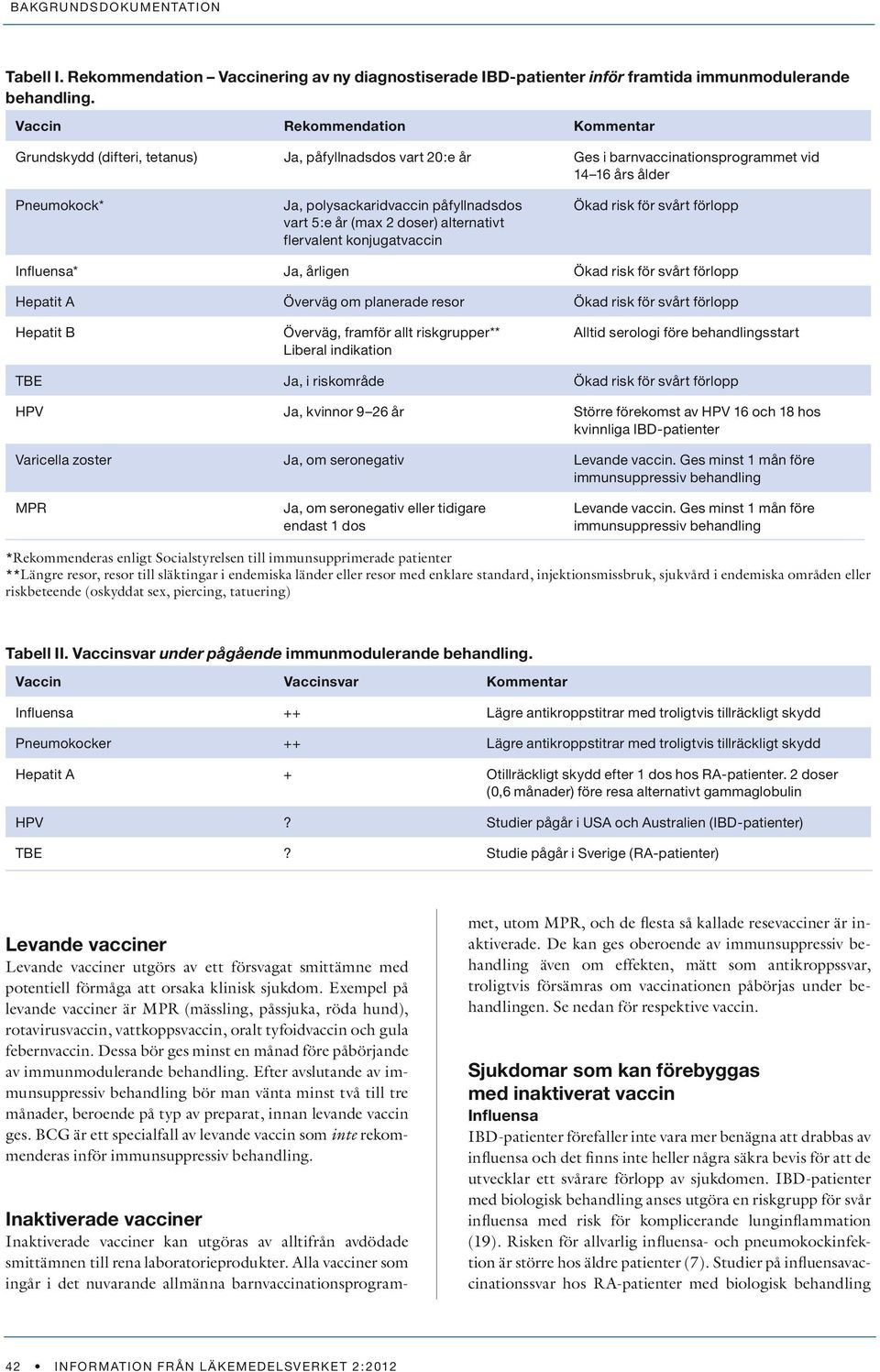 5:e år (max 2 doser) alternativt flervalent konjugatvaccin Ökad risk för svårt förlopp Influensa* Ja, årligen Ökad risk för svårt förlopp Hepatit A Överväg om planerade resor Ökad risk för svårt