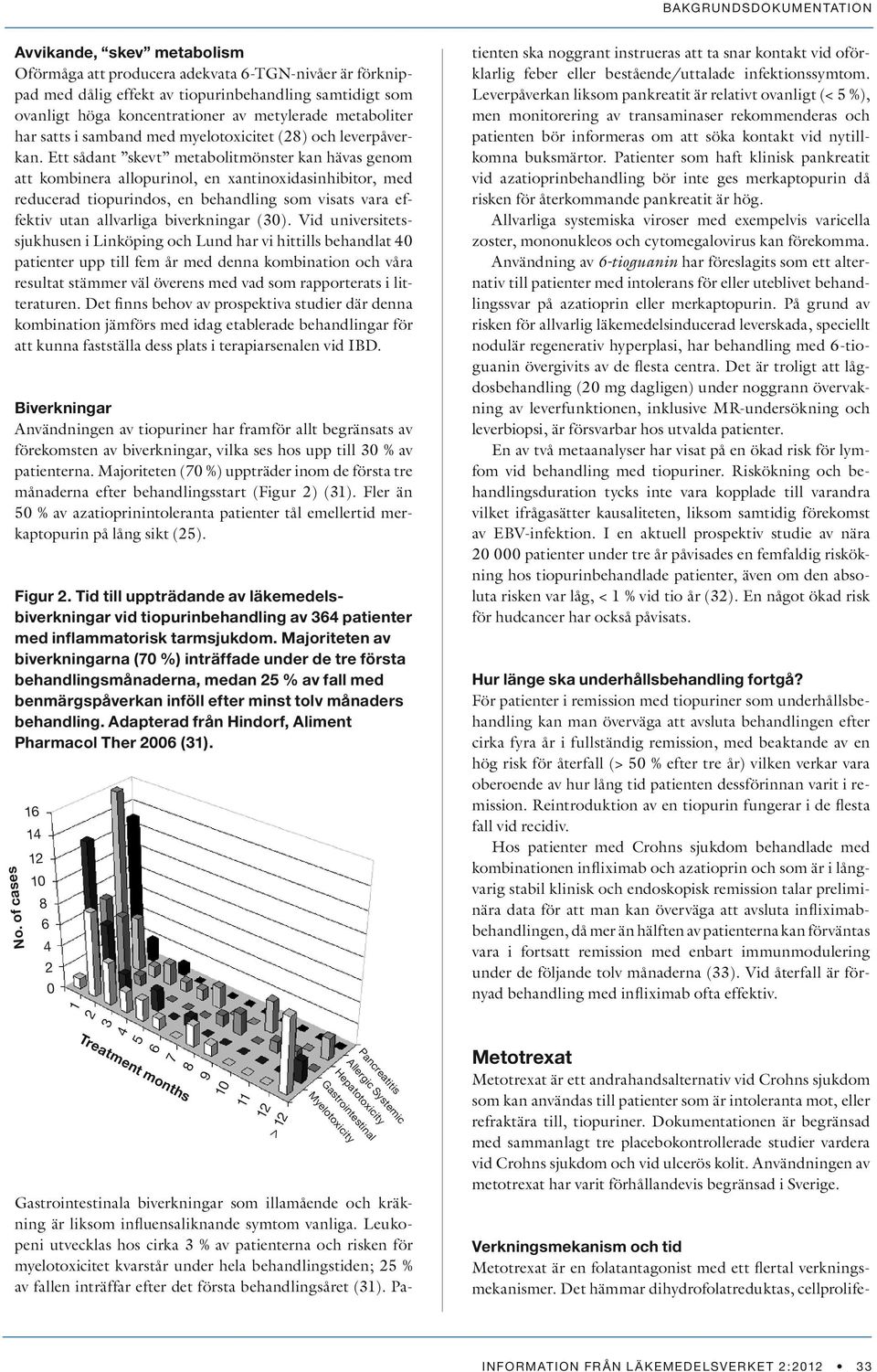 Ett sådant skevt metabolitmönster kan hävas genom att kombinera allopurinol, en xantinoxidasinhibitor, med reducerad tiopurindos, en behandling som visats vara effektiv utan allvarliga biverkningar