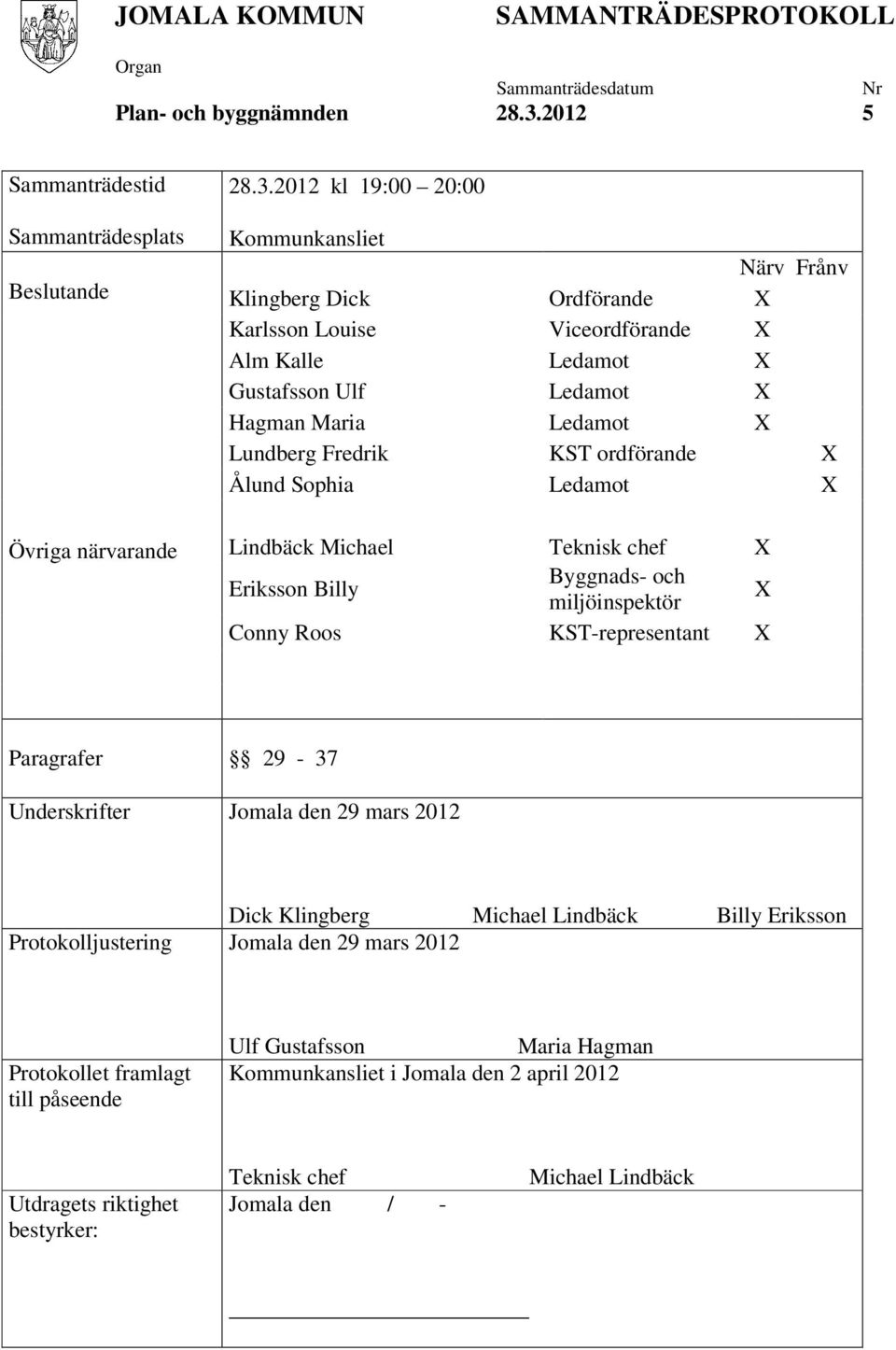 2012 kl 19:00 20:00 Kommunkansliet Närv Frånv Klingberg Dick Ordförande X Karlsson Louise Viceordförande X Alm Kalle Ledamot X Gustafsson Ulf Ledamot X Hagman Maria Ledamot X Lundberg Fredrik KST