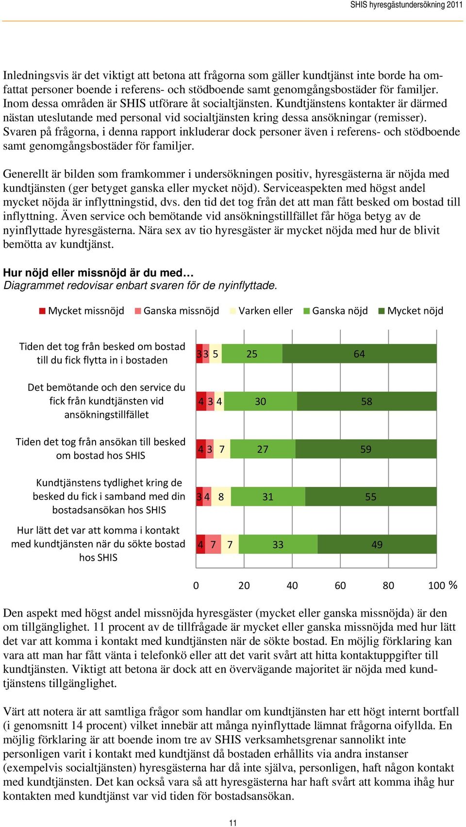 Svaren på frågorna, i denna rapport inkluderar dock personer även i referens- och stödboende samt genomgångsbostäder för familjer.