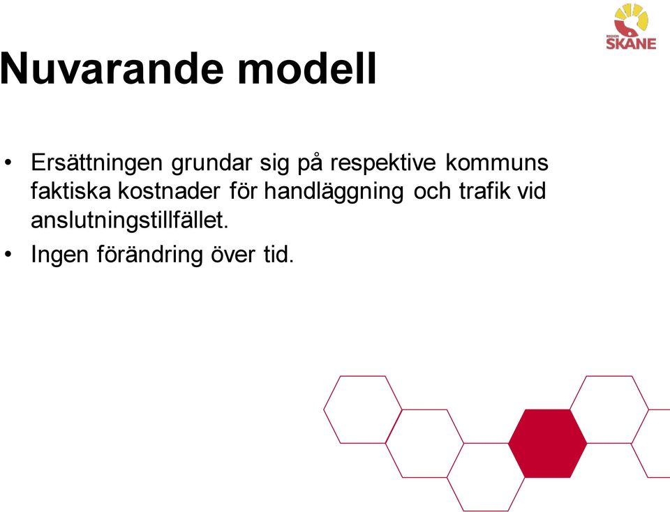 kostnader för handläggning och trafik