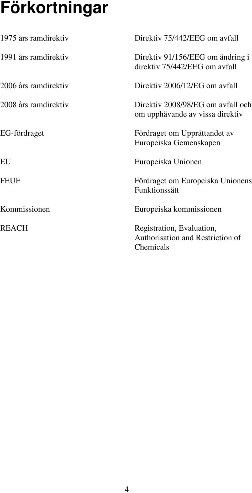 upphävande av vissa direktiv EG-fördraget EU FEUF Kommissionen REACH Fördraget om Upprättandet av Europeiska Gemenskapen Europeiska
