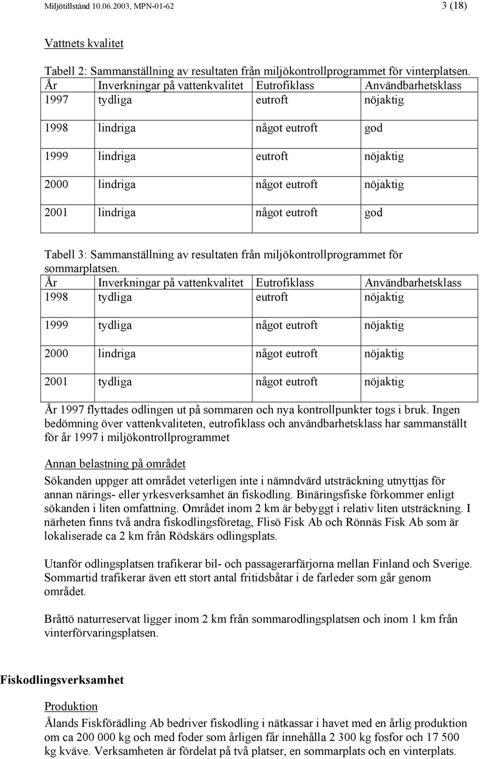 2001 lindriga något eutroft god Tabell 3: Sammanställning av resultaten från miljökontrollprogrammet för sommarplatsen.