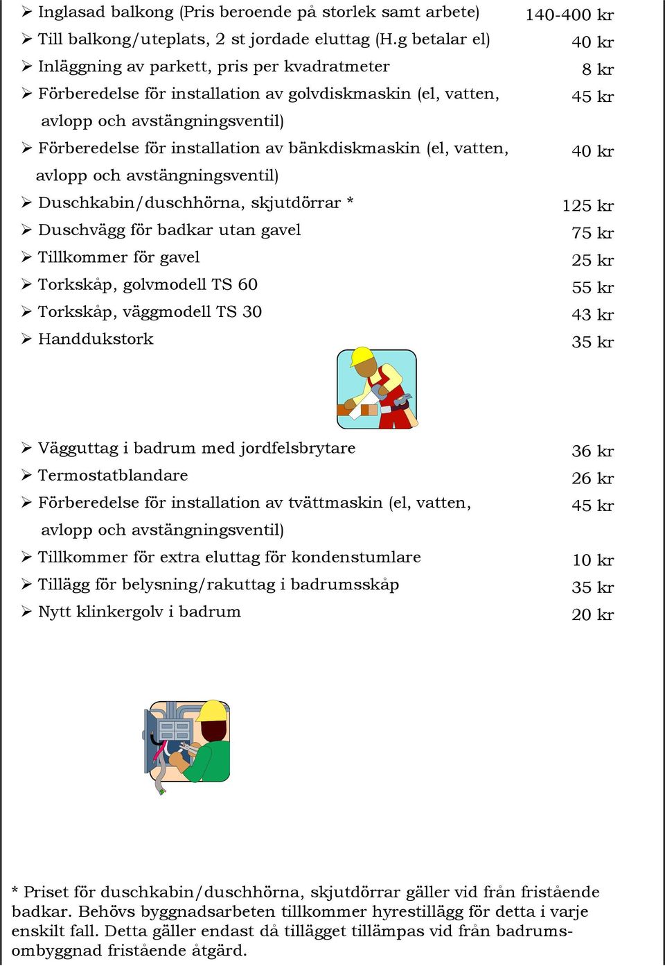 (el, vatten, avlopp och avstängningsventil) Duschkabin/duschhörna, skjutdörrar * Duschvägg för badkar utan gavel Tillkommer för gavel Torkskåp, golvmodell TS 60 Torkskåp, väggmodell TS 30