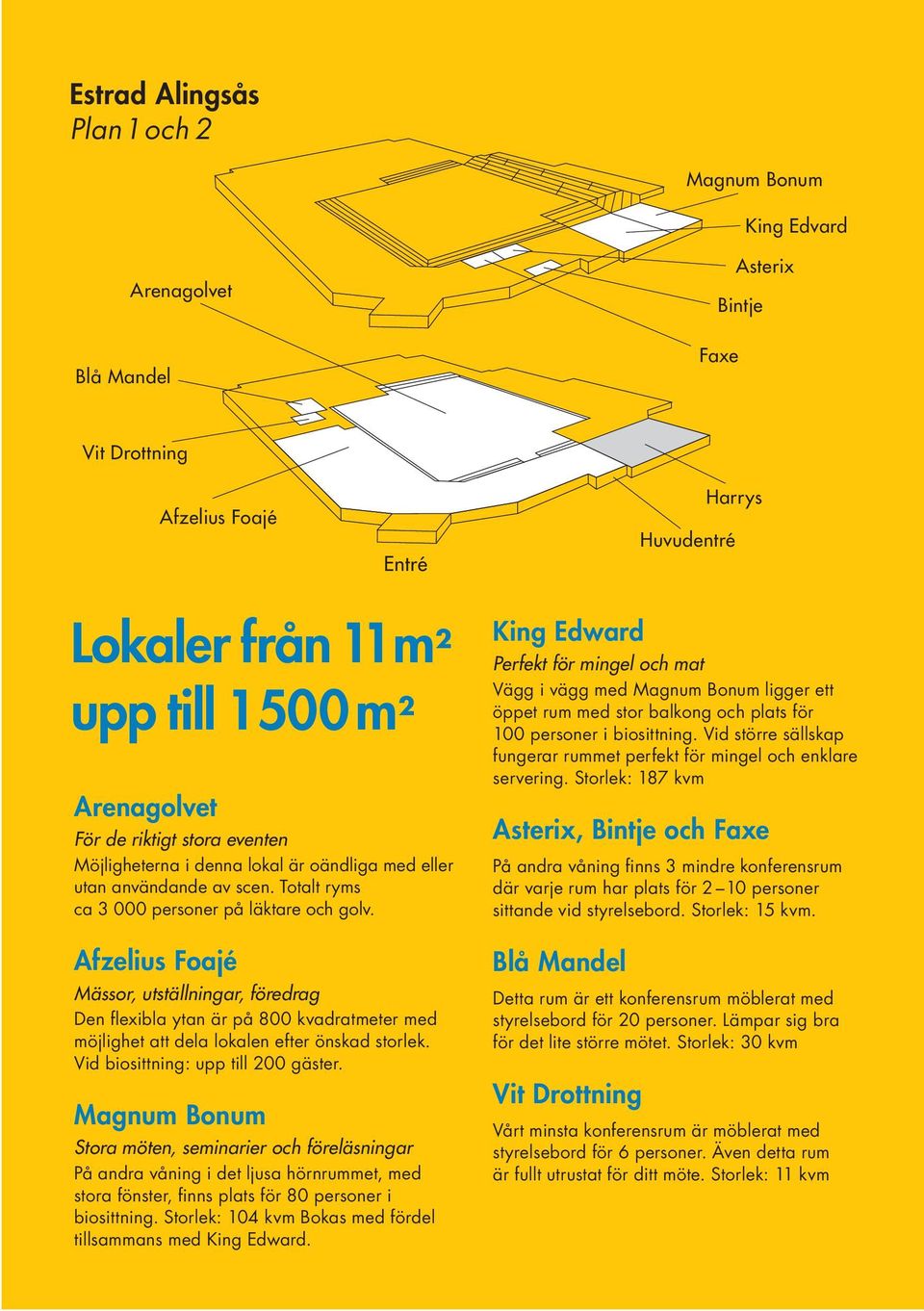 Afzelius Foajé Mässor, utställningar, föredrag Den flexibla ytan är på 800 kvadratmeter med möjlighet att dela lokalen efter önskad storlek. Vid biosittning: upp till 200 gäster.