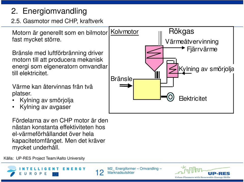 Värme kan återvinnas från två platser.