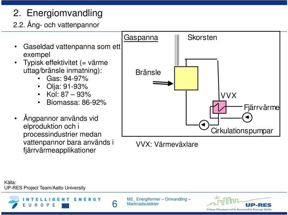 elproduktion och i processindustrier medan vattenpannor bara används i fjärrvärmeapplikationer Gaspanna