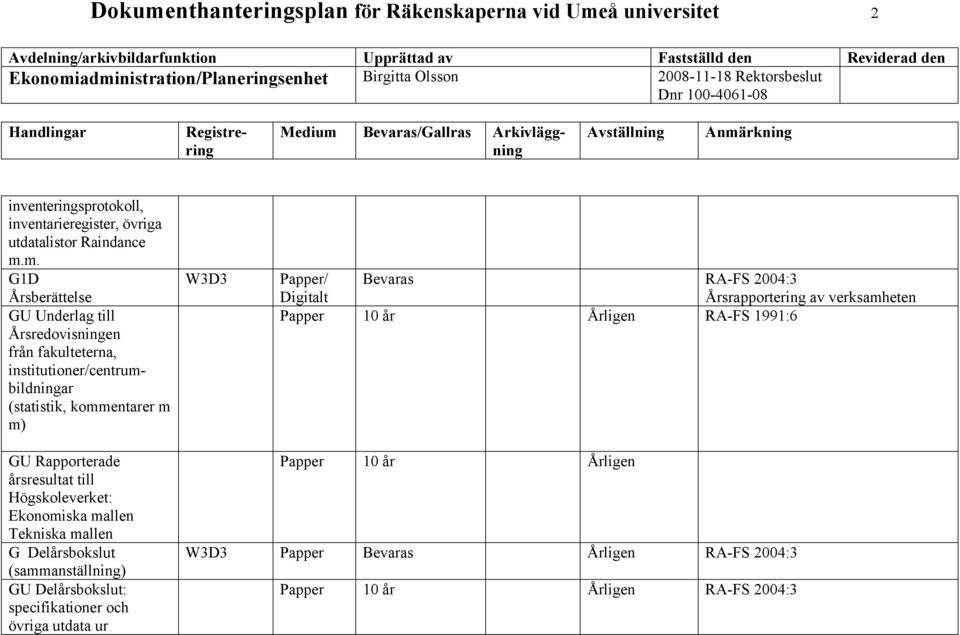 å universitet 2 inventeringsprotokoll, inventarieregister, övriga utdatalistor m.