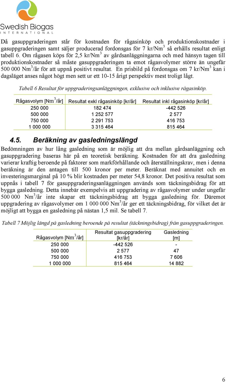 positivt resultat. En prisbild på fordonsgas om 7 kr/nm 3 kan i dagsläget anses något högt men sett ur ett 10-15 årigt perspektiv mest troligt lågt.