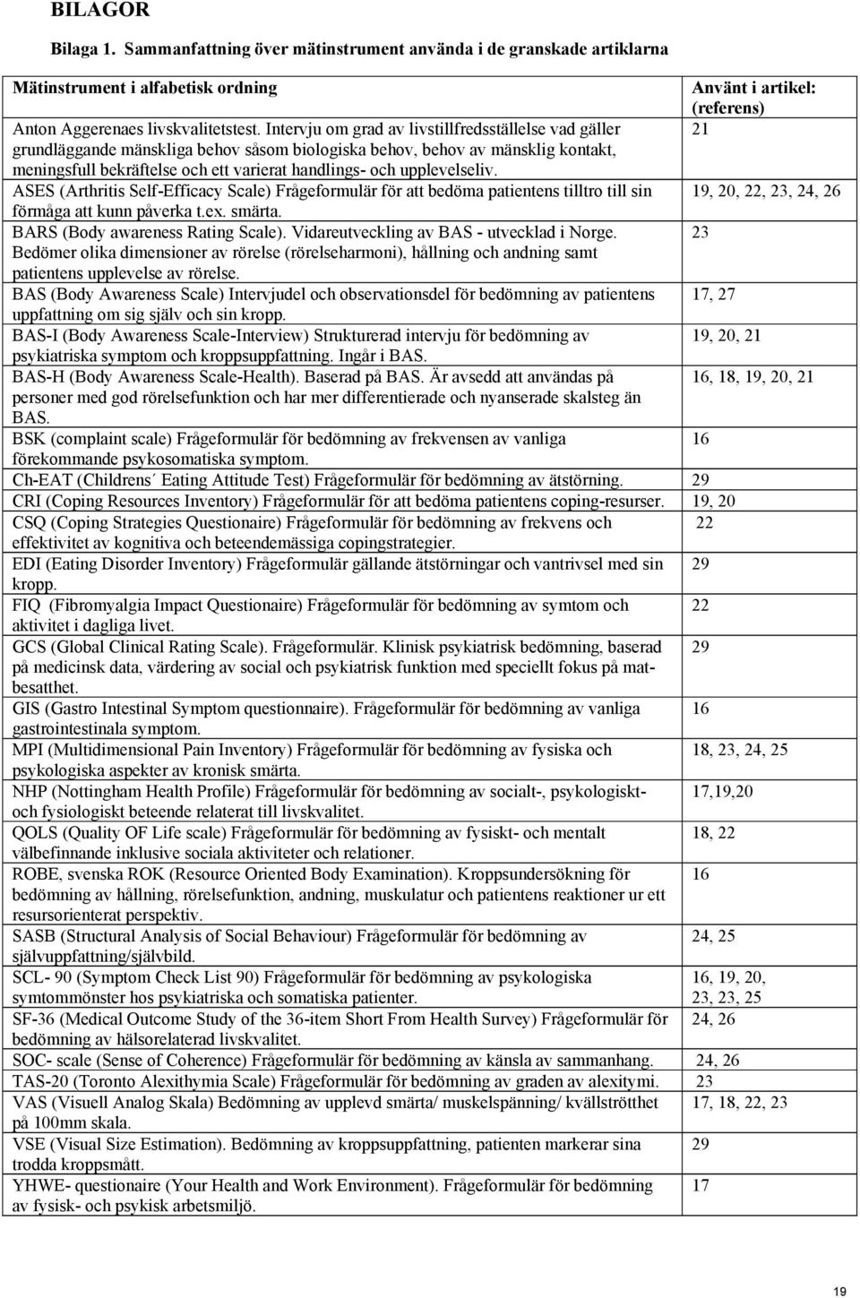 upplevelseliv. ASES (Arthritis Self-Efficacy Scale) Frågeformulär för att bedöma patientens tilltro till sin förmåga att kunn påverka t.ex. smärta. BARS (Body awareness Rating Scale).