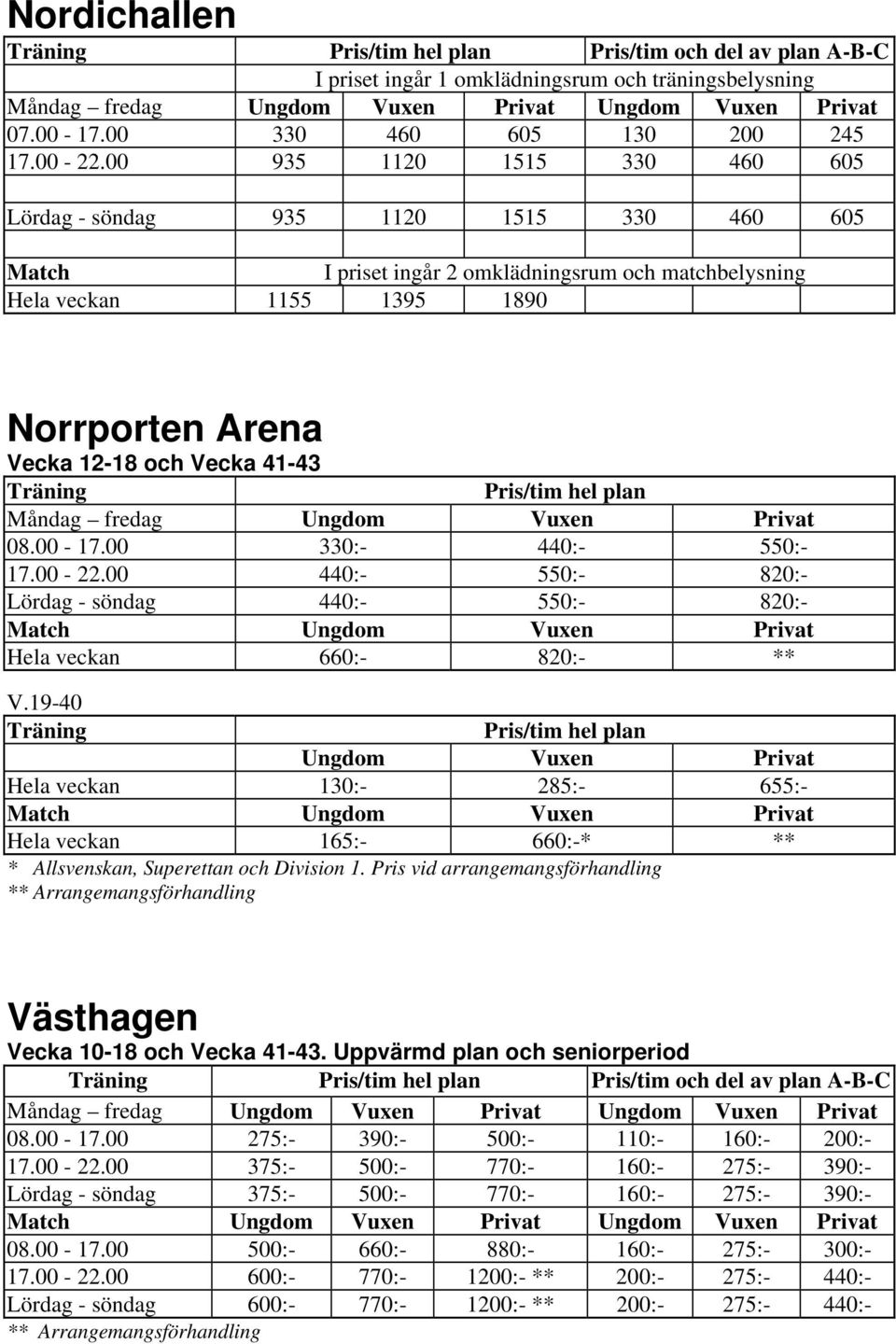 00 935 1120 1515 330 460 605 Lördag - söndag 935 1120 1515 330 460 605 Match I priset ingår 2 omklädningsrum och matchbelysning Hela veckan 1155 1395 1890 Norrporten Arena Vecka 12-18 och Vecka 41-43