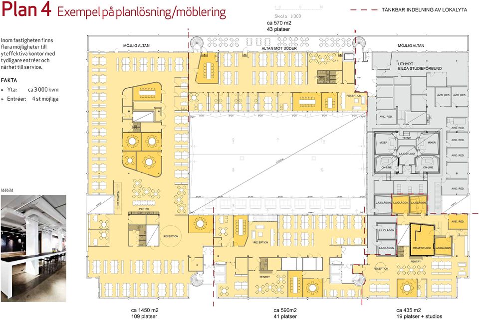 MÖJLIG ALAN MÖJLIG ALAN ALAN MO SÖDER ALAN MO SÖDER MÖJLIG ALAN MÖJLIG ALAN UHYR UHYR BILDA SUDIEFÖRBUND BILDA SUDIEFÖRBUND Fakta PENRY PENRY» Yta: ca 3 000 kvm» Entréer: 4 st möjliga RECEPION