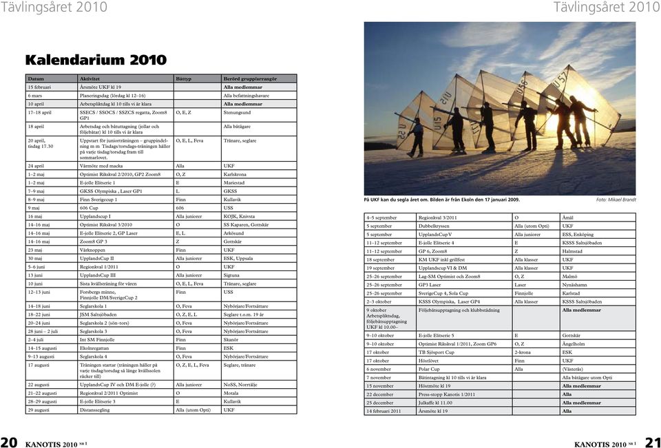 tills vi är klara 20 april, tisdag 17.30 Uppstart för juniorträningen gruppindelning m m Tisdags/torsdags-träningen håller på varje tisdag/torsdag fram till sommarlovet.