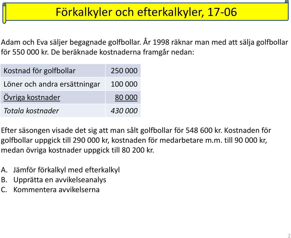 430 000 Efter säsongen visade det sig att man sålt golfbollar för 548 600 kr.