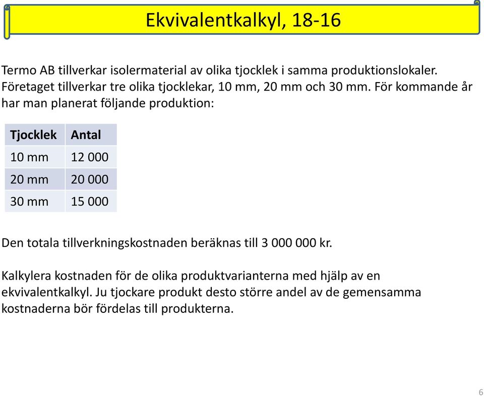 För kommande år har man planerat följande produktion: Tjocklek Antal 10 mm 12 000 20 mm 20 000 30 mm 15 000 Den totala