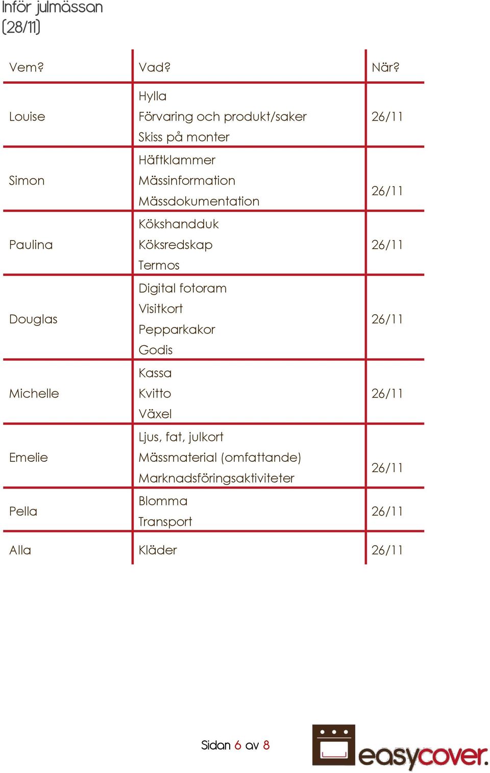 monter Häftklammer Mässinformation Mässdokumentation Kökshandduk Köksredskap Termos Digital